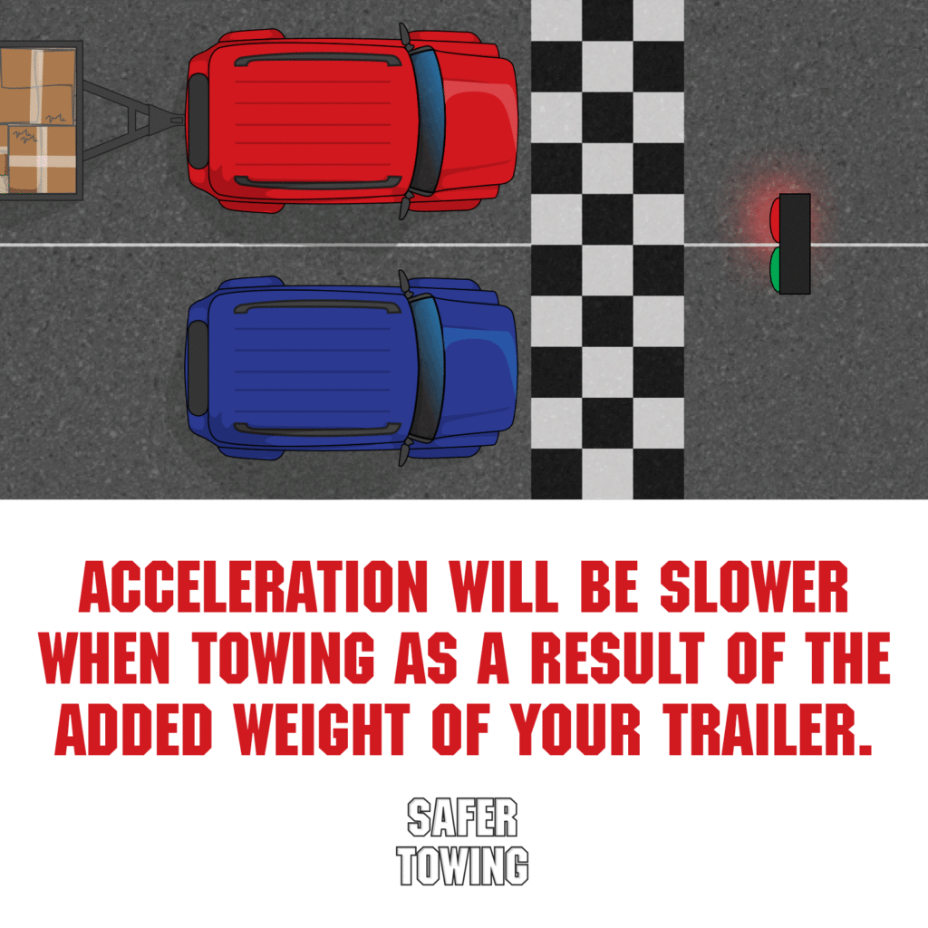 Safer Towing - Acceleration