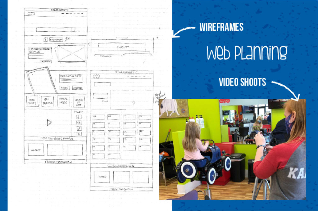 P+C Web Planning with Wireframe